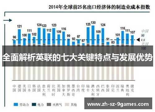 全面解析英联的七大关键特点与发展优势