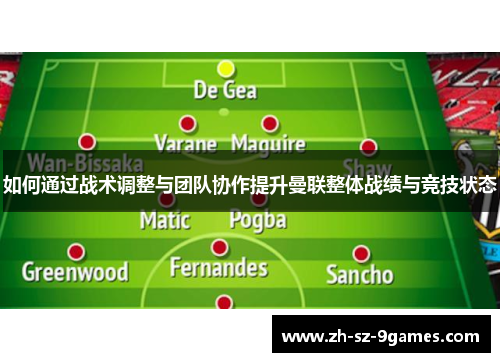 如何通过战术调整与团队协作提升曼联整体战绩与竞技状态 如何通过战术调整与团队协作提升曼联整体战绩与竞技状态