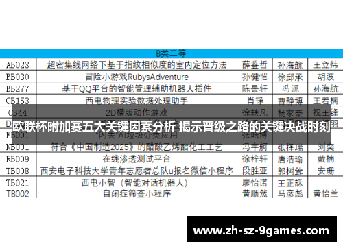 欧联杯附加赛五大关键因素分析 揭示晋级之路的关键决战时刻