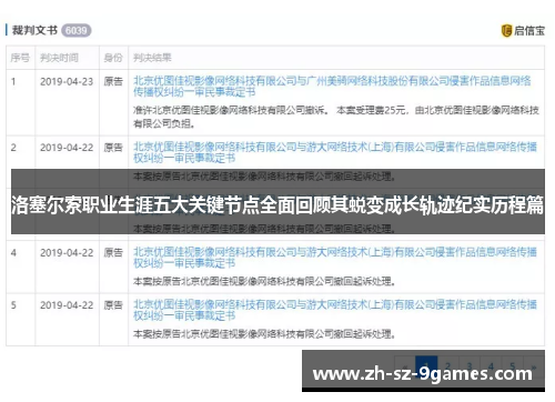 洛塞尔索职业生涯五大关键节点全面回顾其蜕变成长轨迹纪实历程篇