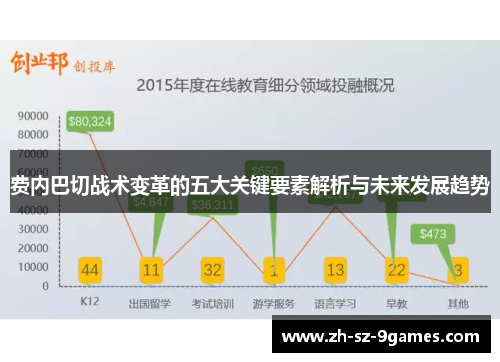 费内巴切战术变革的五大关键要素解析与未来发展趋势