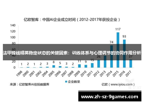 法甲锋线精英稳定状态的关键因素：训练体系与心理调节的协同作用分析